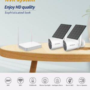 ZC Vision  ZC-K8508-213-4