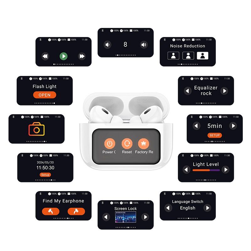 Hoco EW72 Soar true wireless ANC Noise Reduction touch screen BT headset white - imagine 3